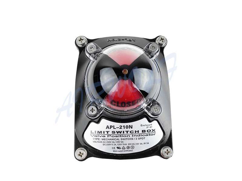 AIRWOLF pneumatic valve actuator free design control signal-1