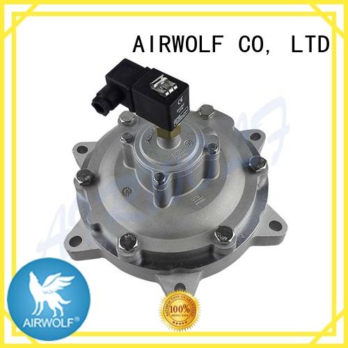AIRWOLF fully turbo pulse valves wholesale