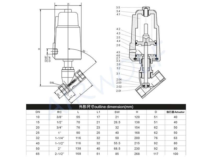 single angle seat valves cheap price liquids system gases system