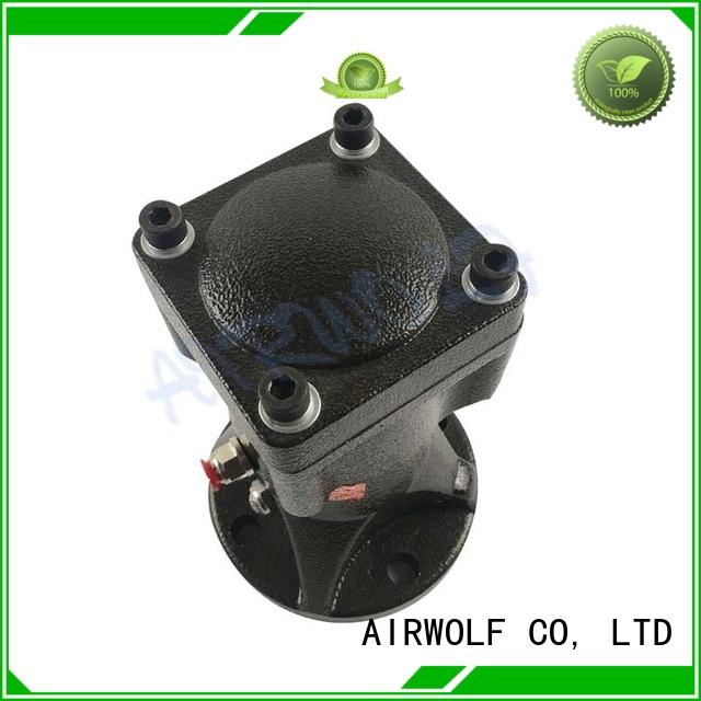 AIRWOLF cushioned pneumatic vibration unit for wholesale