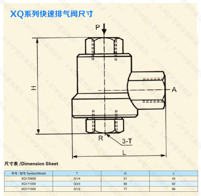 AIRWOLF best-design hydraulic tipping valve for wholesale for faucet
