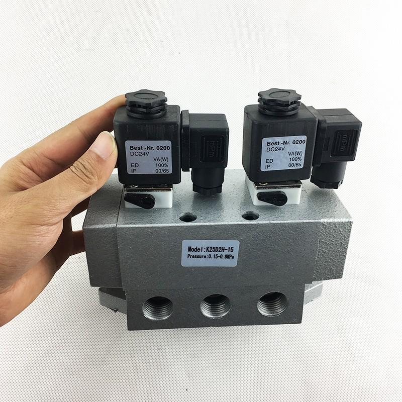pilot operated solenoid valve way direction system AIRWOLF