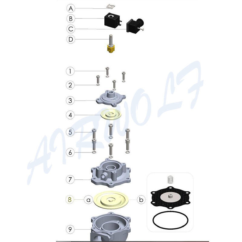 AIRWOLF repair diaphragm kit free delivery for equipment