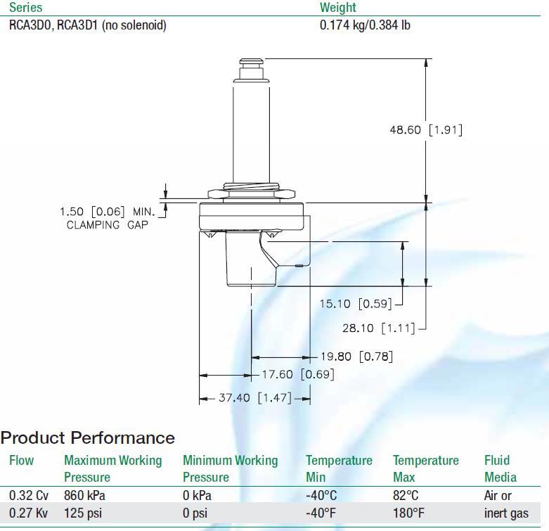 AIRWOLF norgren series pulse jet valve design cheap price for sale