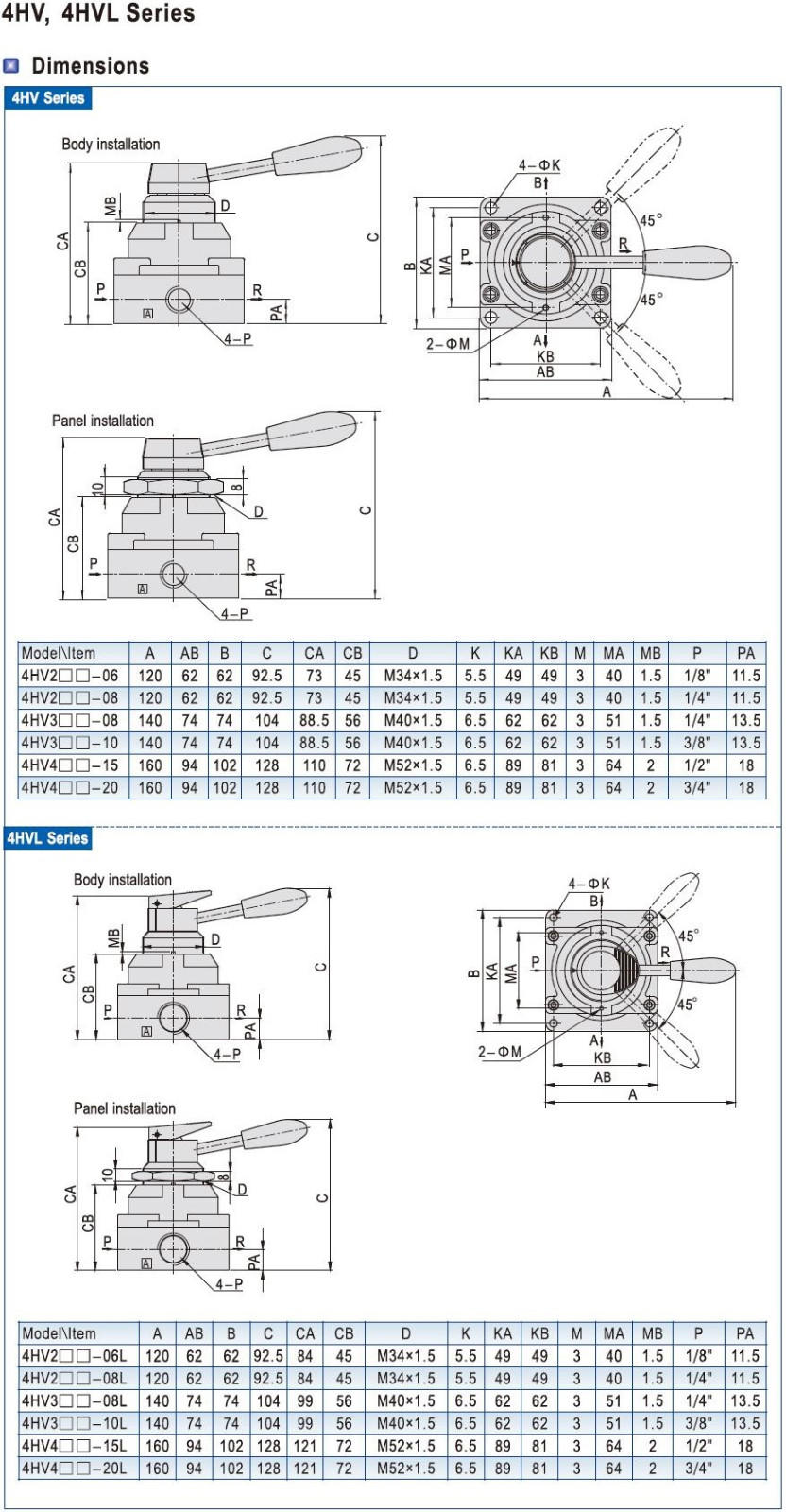 pp pneumatic manual valves cheapest price vertical wholesale