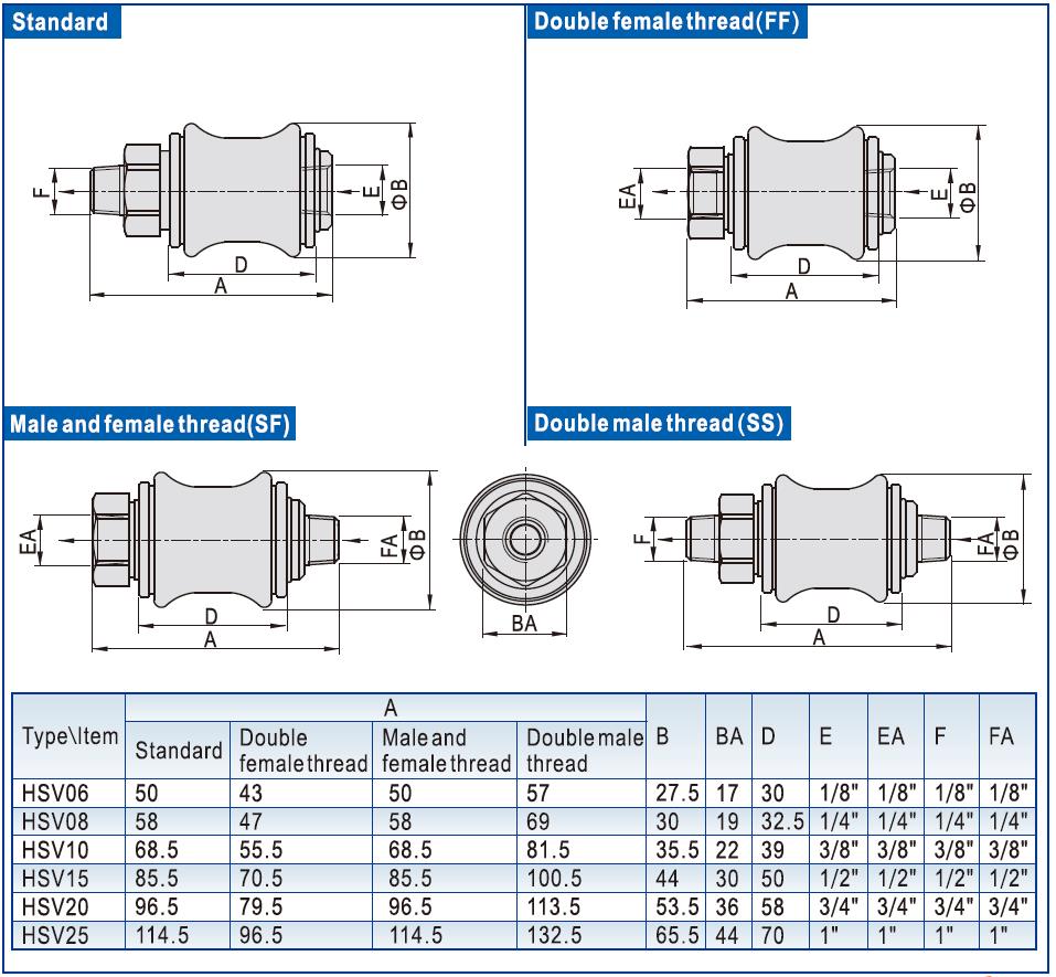 mechanical pneumatic manual control valve custom stroke wholesale