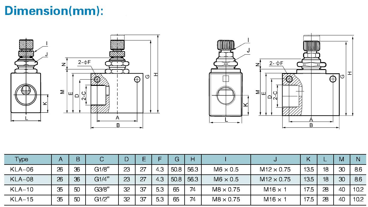 pp pneumatic manual valves custom operate bulk production-6
