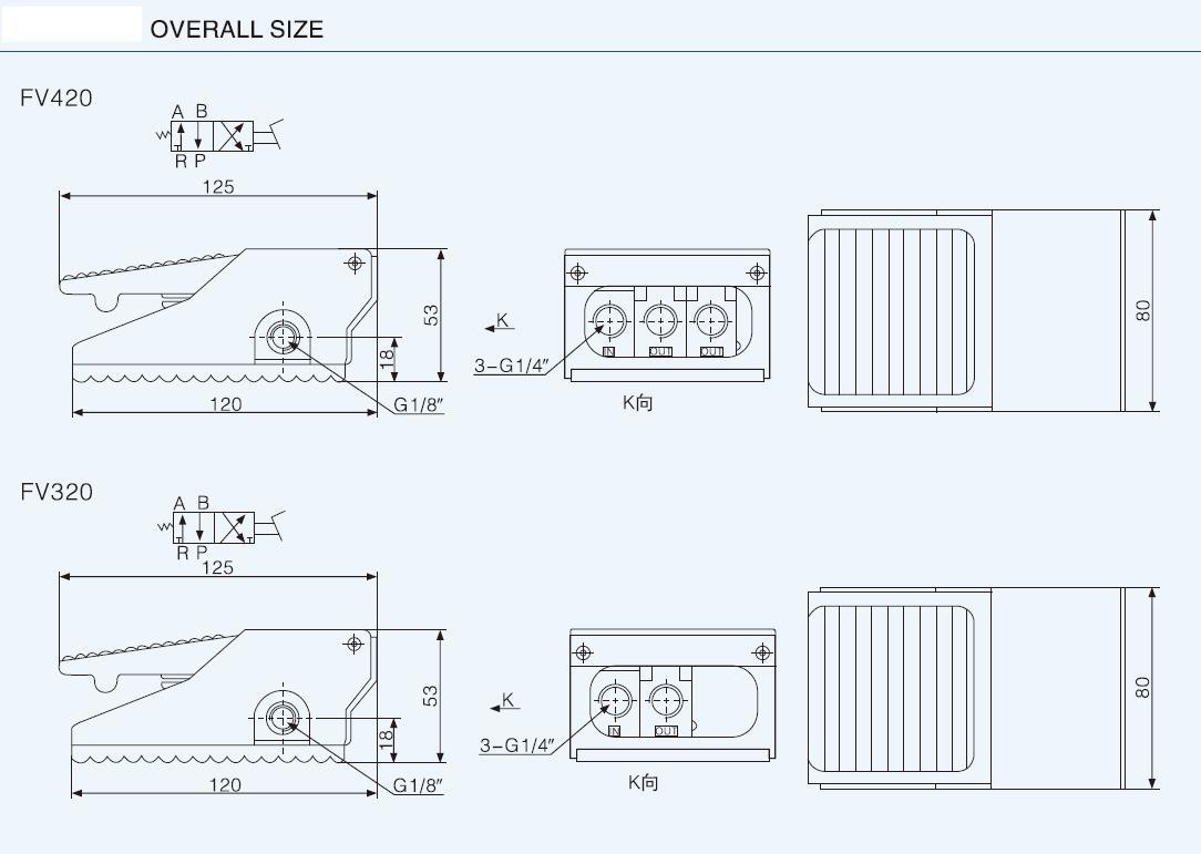 manual pneumatic push pull valve control wholesale
