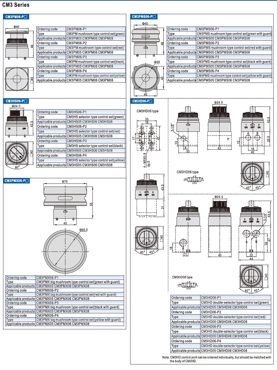 pneumatic push button valve high quality at discount AIRWOLF-7