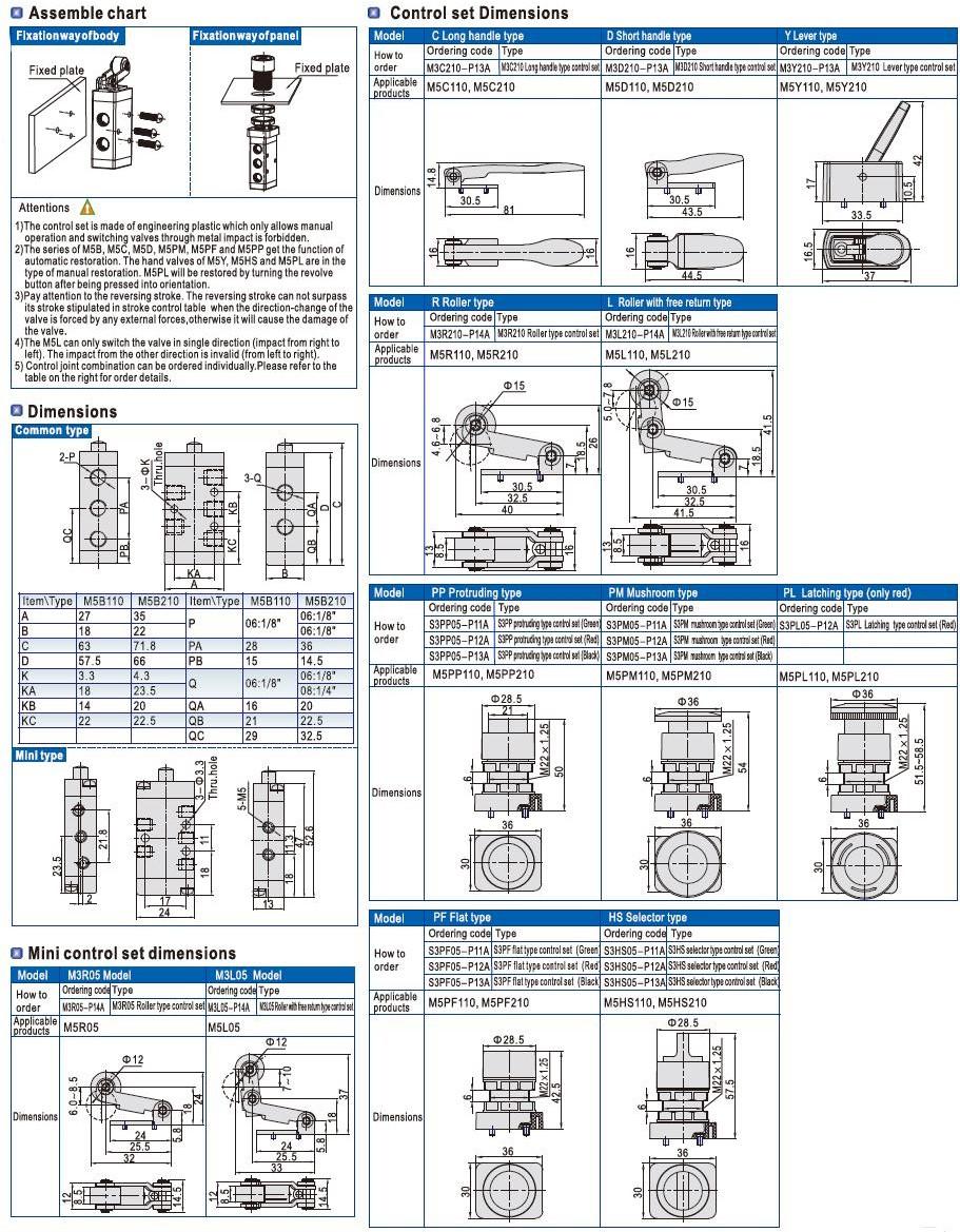 AIRWOLF high quality pneumatic manual valves control bulk production