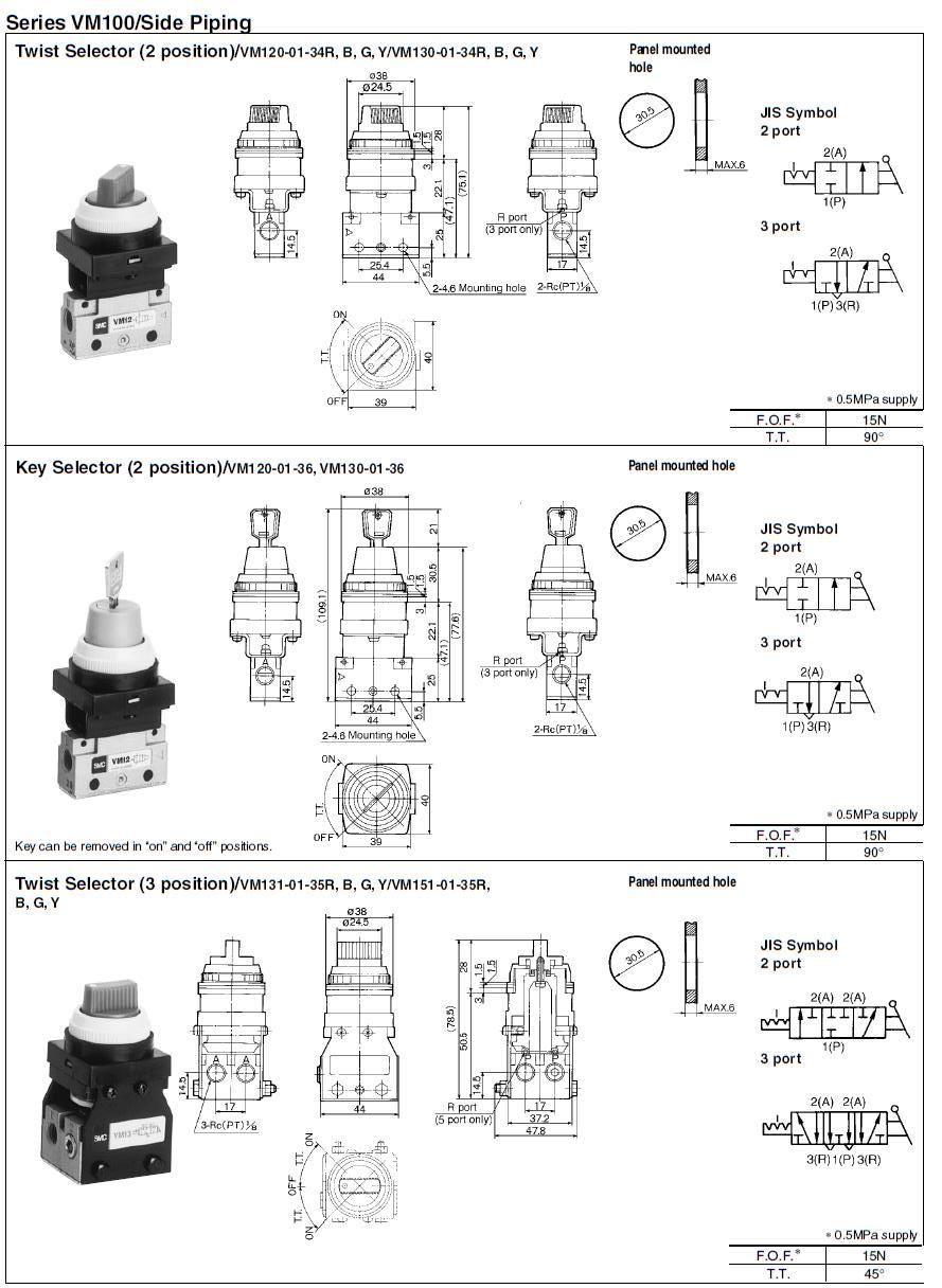 AIRWOLF mechanical pneumatic manual valves push bulk production