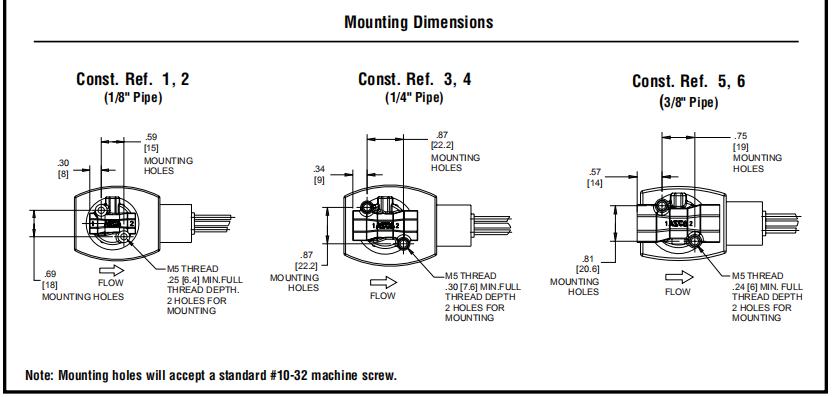 aluminium alloy solenoid valves high-quality direction system-5