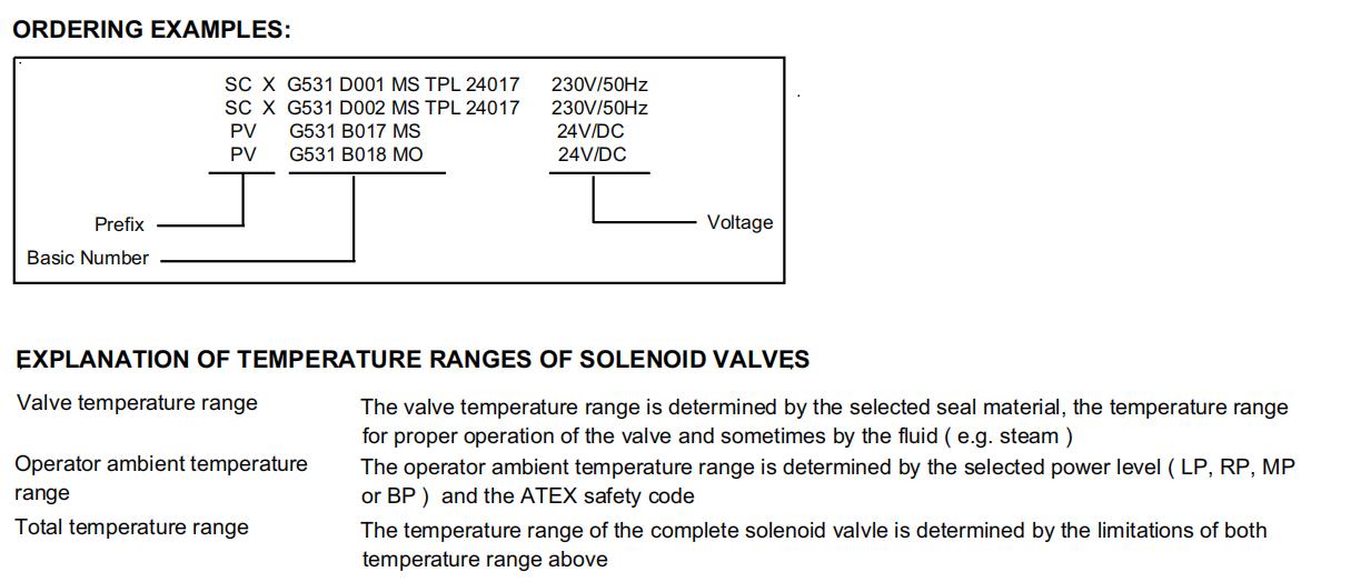 AIRWOLF OEM solenoid valves single pilot water pipe-4