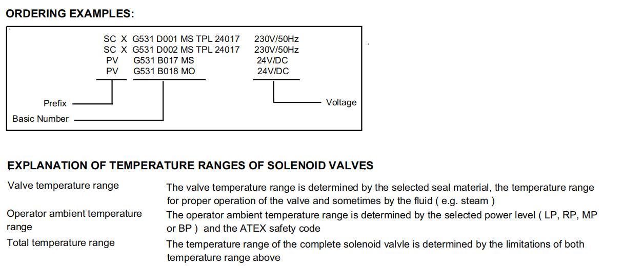 AIRWOLF OEM solenoid valves single pilot water pipe