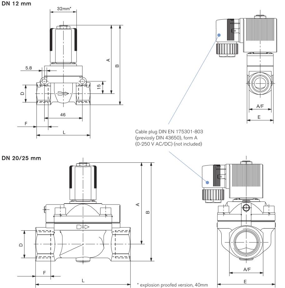 AIRWOLF pneumatic solenoid valve single pilot switch control