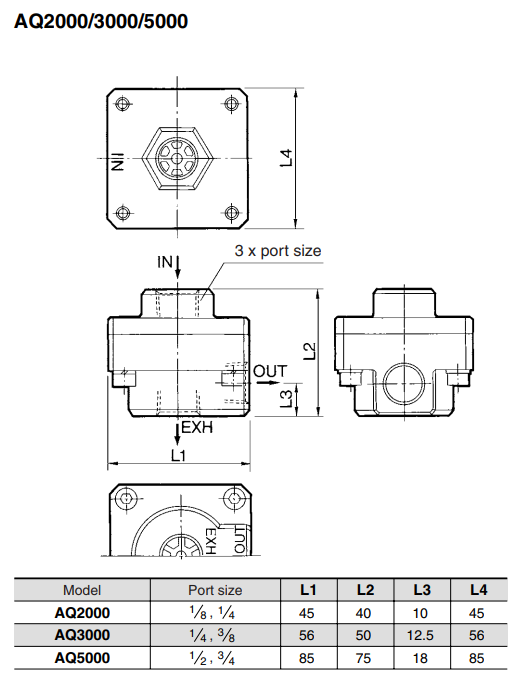 silver pneumatic mechanical valve best price internal thread for CAB-4