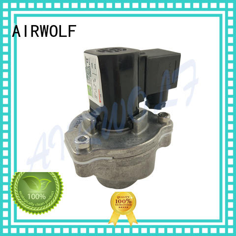 AIRWOLF customized pneumatic components wholesale
