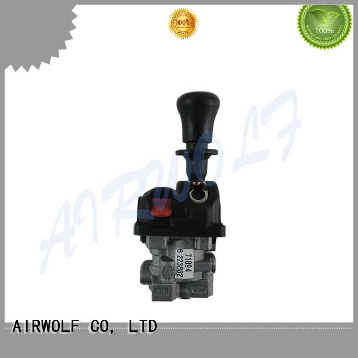 mechanical dump truck hydraulic valve for wholesale AIRWOLF