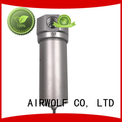 pp pneumatic push button valve alloy wholesale