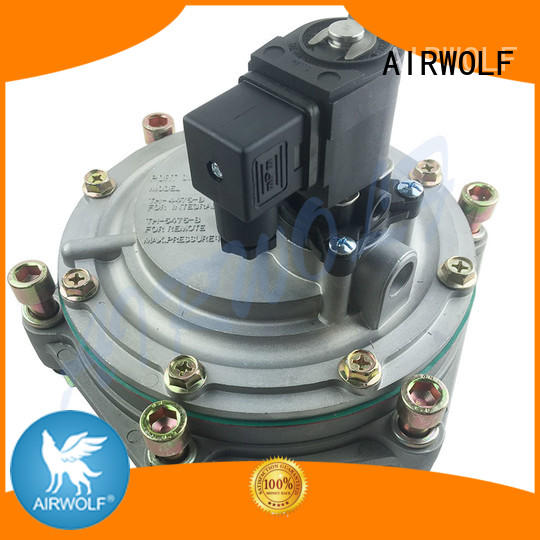 pneumatic components price water AIRWOLF