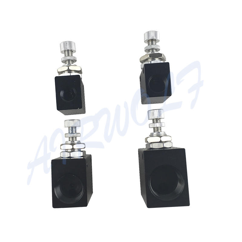 manual pneumatic manual valves cheapest price switching at discount-1
