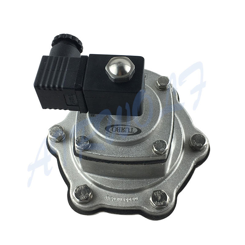 AIRWOLF remote pulse flow valve cheap price-1